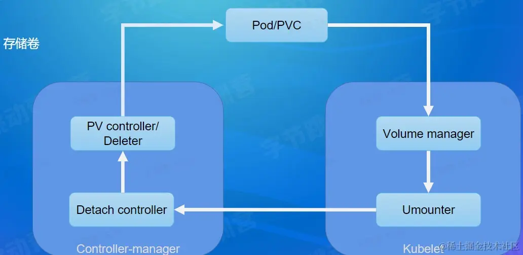 屏幕截图 2022-08-24 122123.jpg