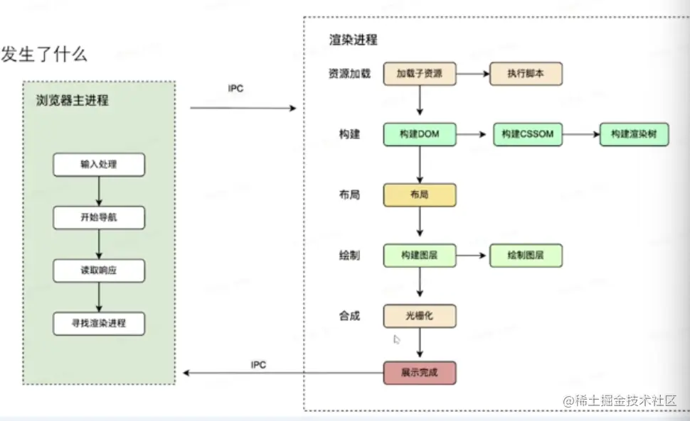 屏幕截图 2023-05-08 213523.png