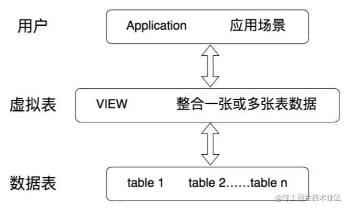 image-20211006211206990.png