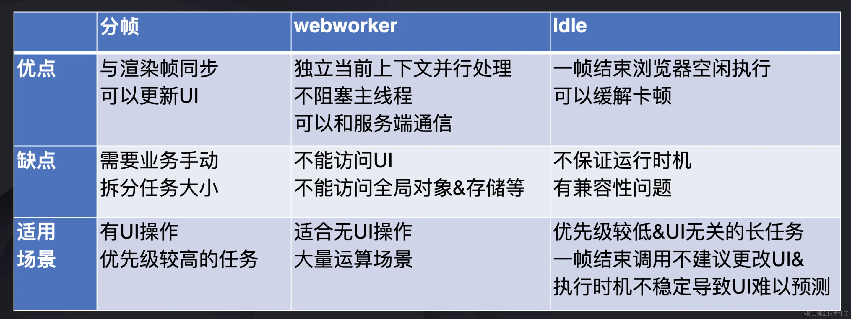 截屏2024-03-03 下午5.29.57.png