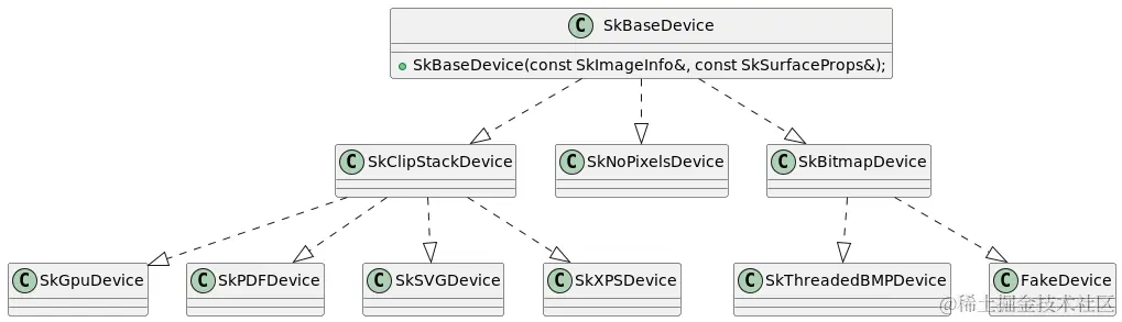 SkBaseDevice-0.png