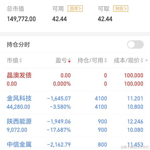 财神偏爱的圈多多于2023-07-21 15:13发布的图片