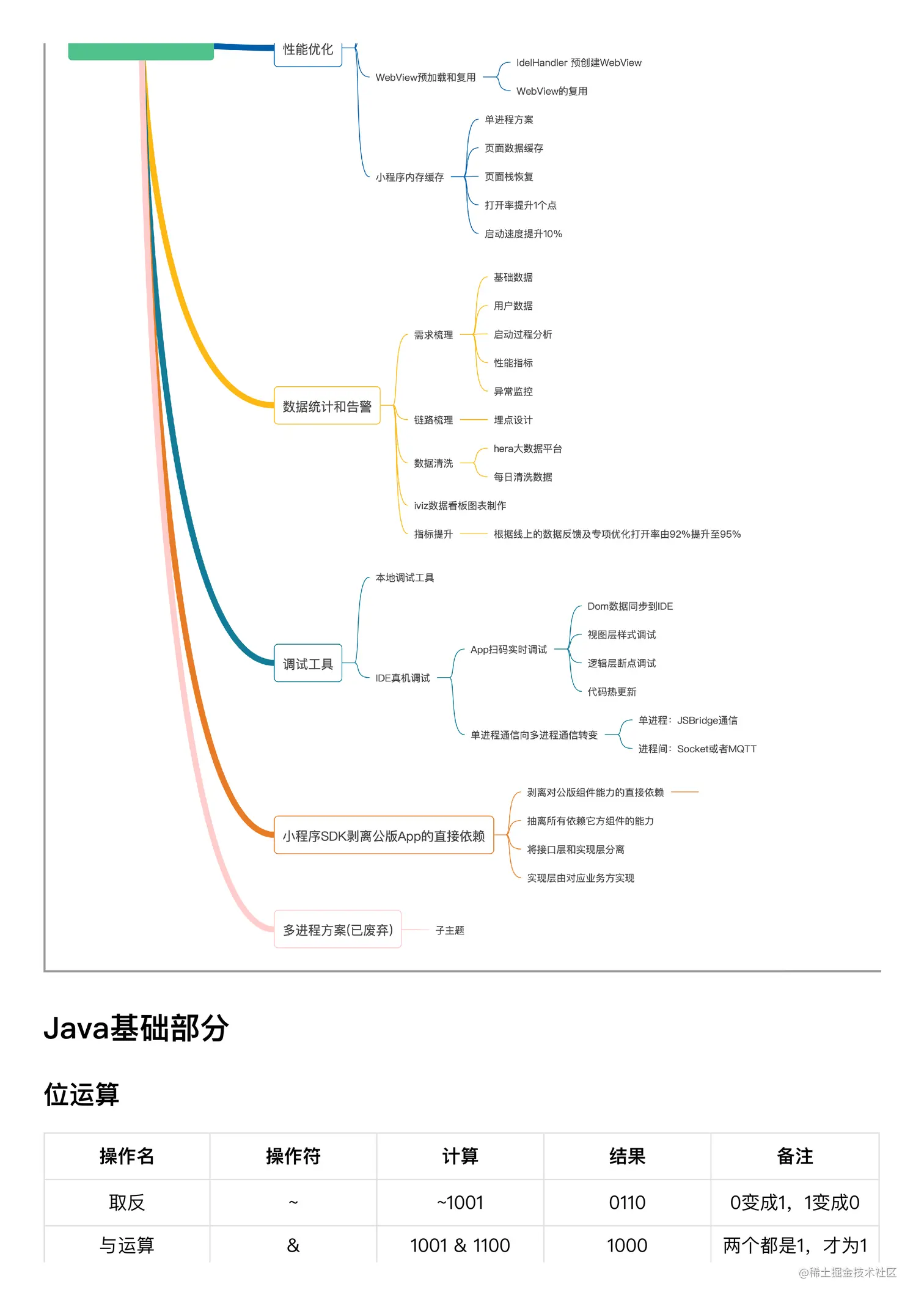笔记_01.png
