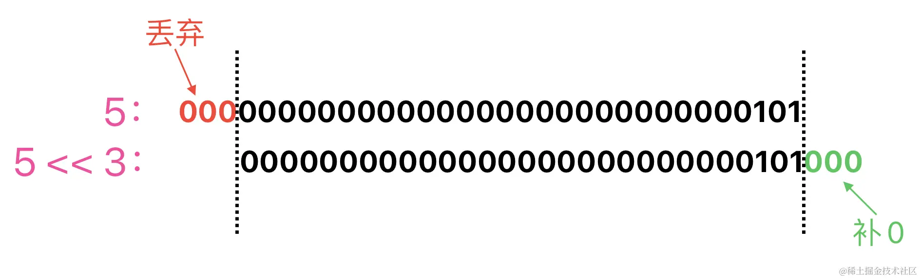 SCR-20240308-pafe.png