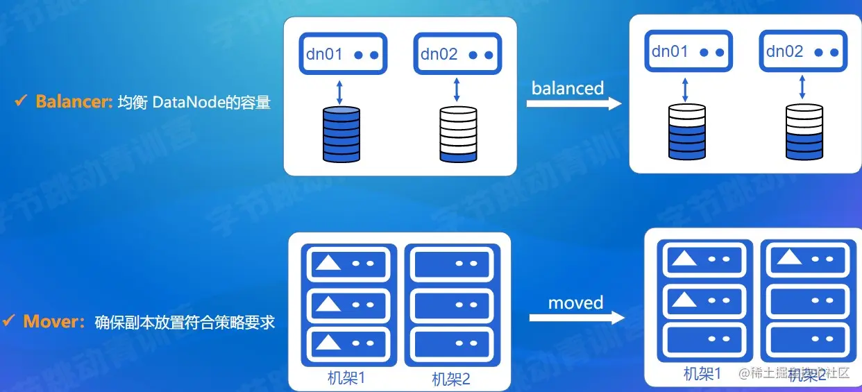屏幕截图 2022-08-03 223304.jpg
