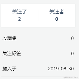 再让我多睡几分钟于2021-06-24 17:41发布的图片