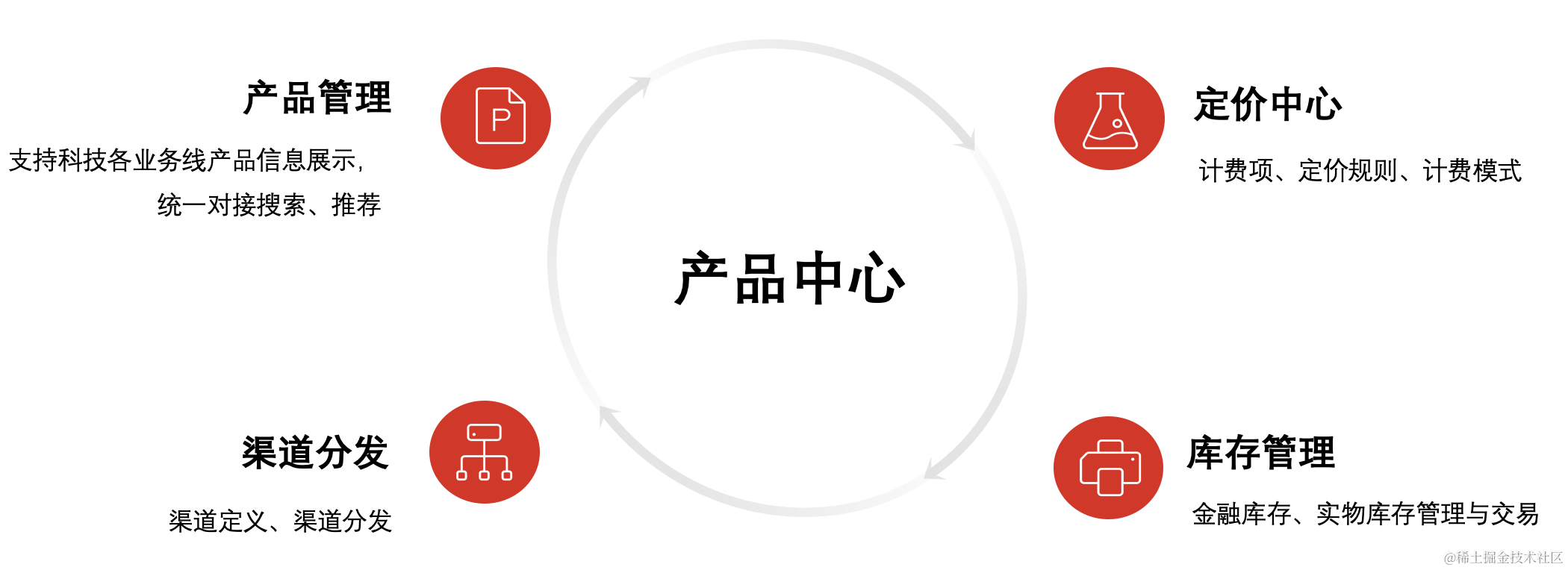 截屏2022-12-29 下午1.16.59.png
