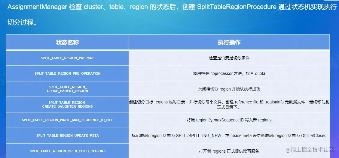 屏幕截图 2022-08-06 214103.jpg