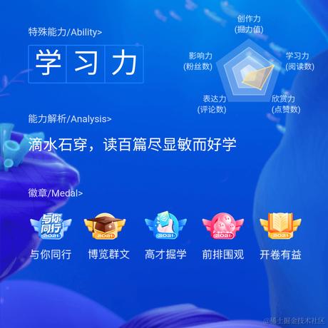 cuchuan于2022-01-10 21:02发布的图片