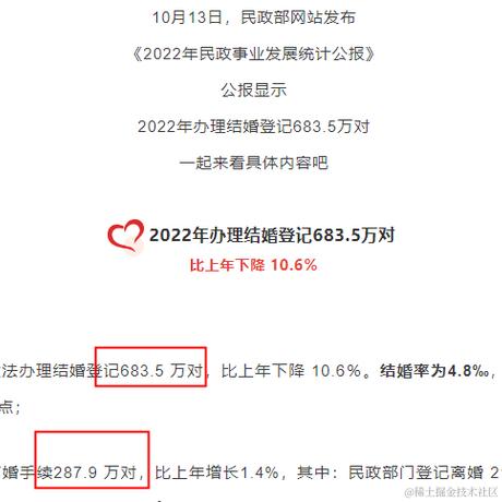 码字是不可能码字的摸鱼才是正义于2023-10-20 15:32发布的图片