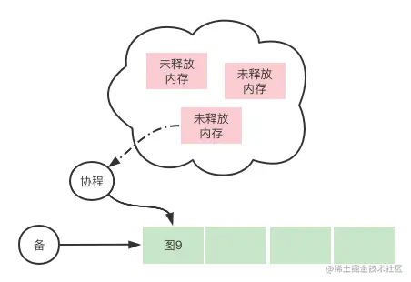 image-20220411220425865.png