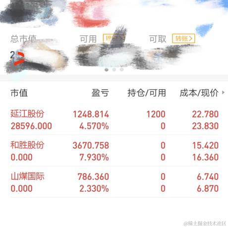 百变星君于2021-03-04 13:51发布的图片