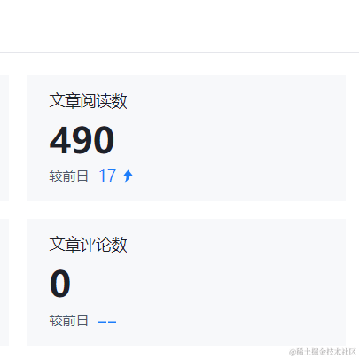 咕咕神Ybz于2021-05-16 16:07发布的图片