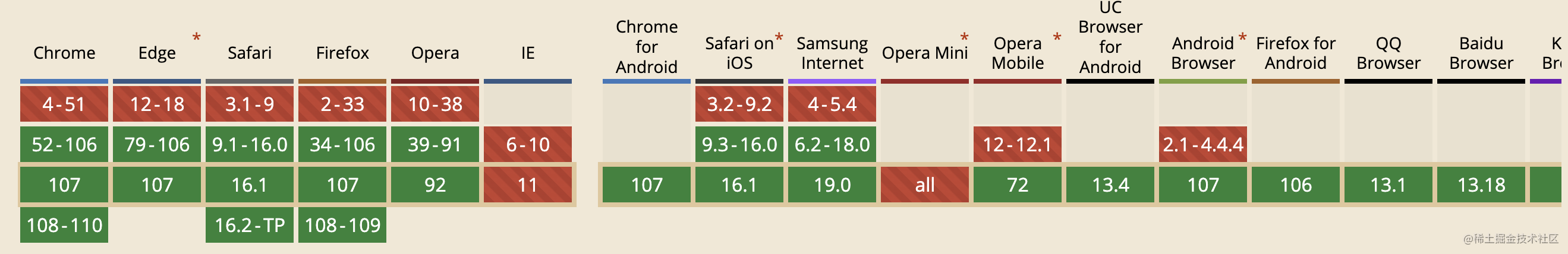 css-font-3.png