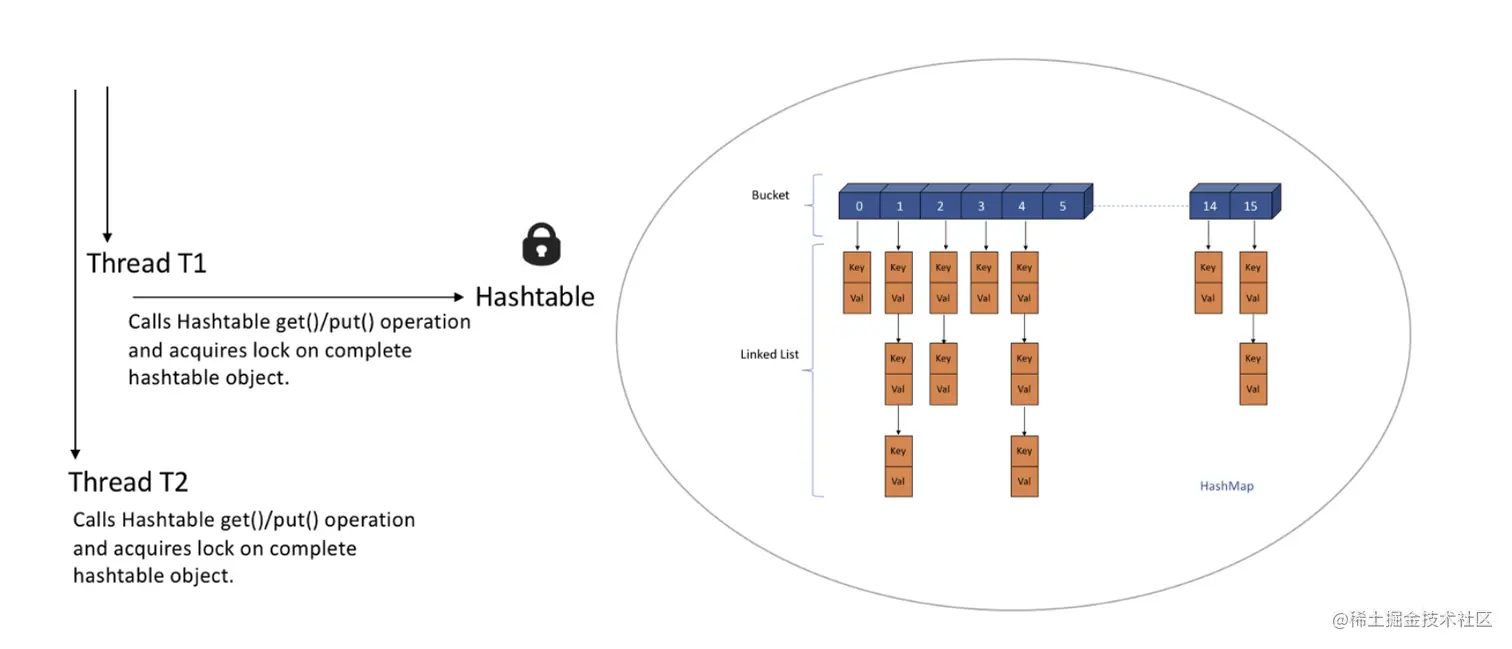 截屏2022-12-05 20.17.14.png
