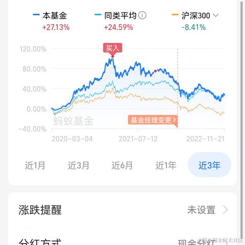 菜的像白纸啊于2022-11-22 08:54发布的图片