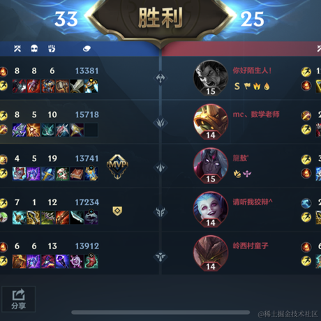 Ylimhs于2023-05-19 09:02发布的图片