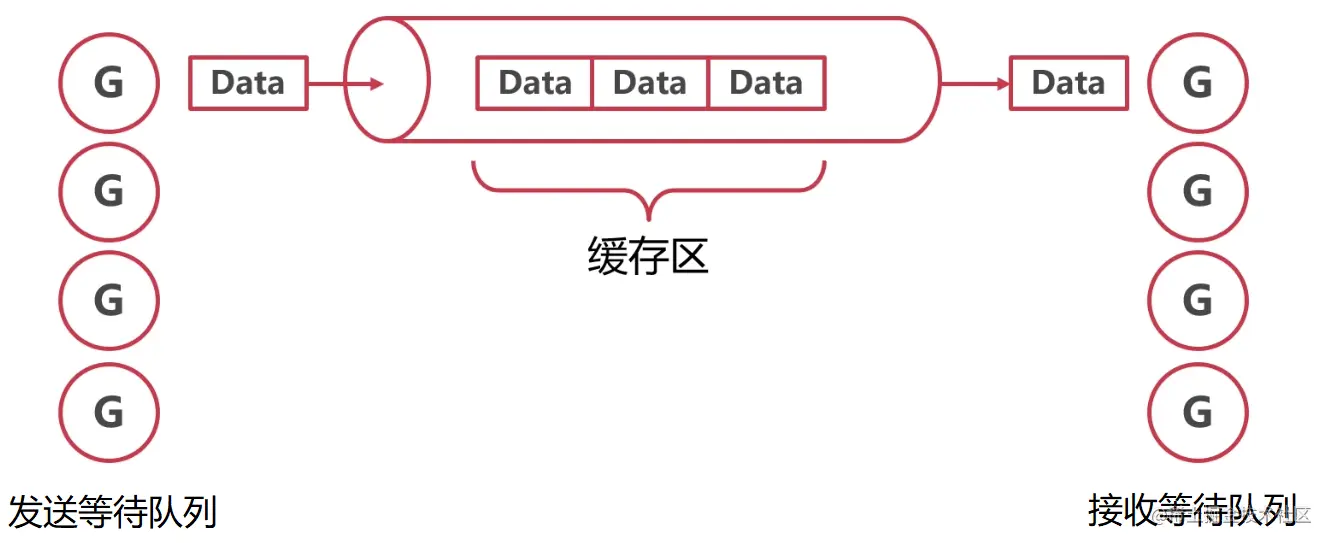 Pasted image 20230521222033.png