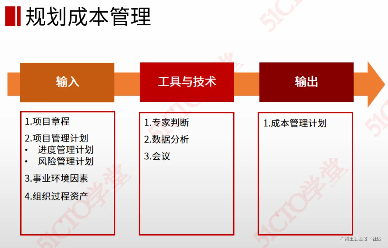 截屏2023-08-22 14.31.42.png