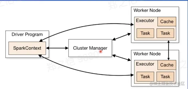 Screen Shot 2022-07-26 at 4.15.20 AM.png