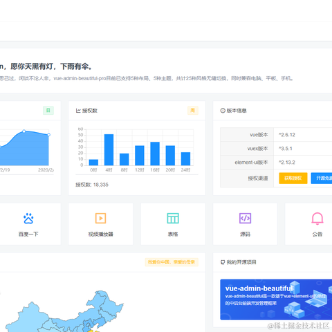 chinadog于2020-09-15 12:42发布的图片