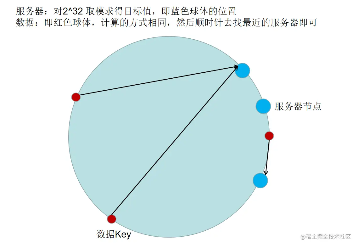 image-20210704155443807.png