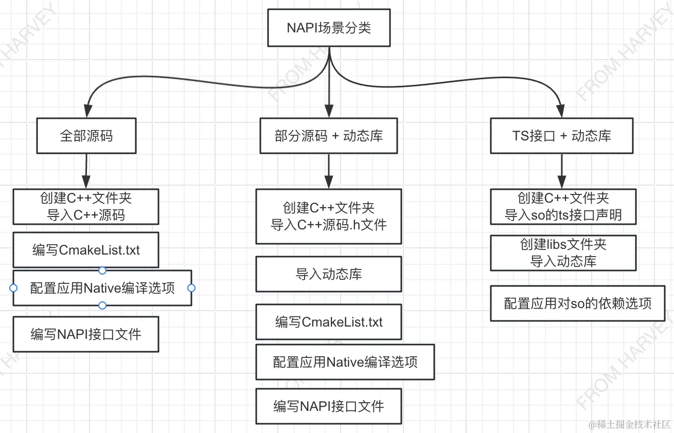 WX20240314-103715@2x.png