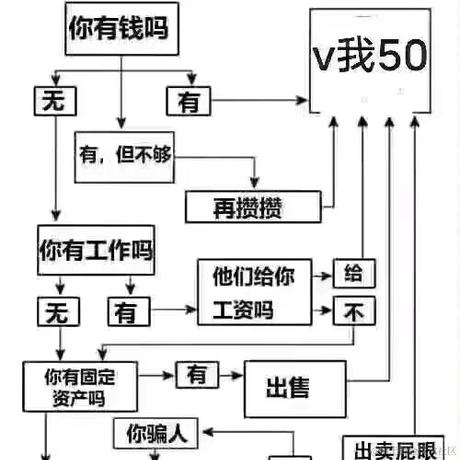 神啊于2022-11-03 14:49发布的图片
