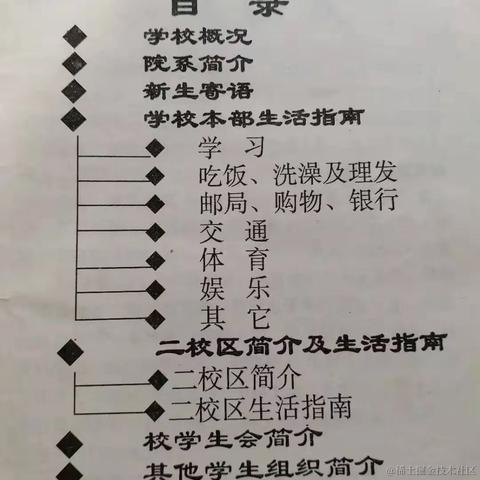 已注销于2023-10-24 13:43发布的图片