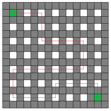 Use spanning tree algorithm to generate the maze - Moment For Technology
