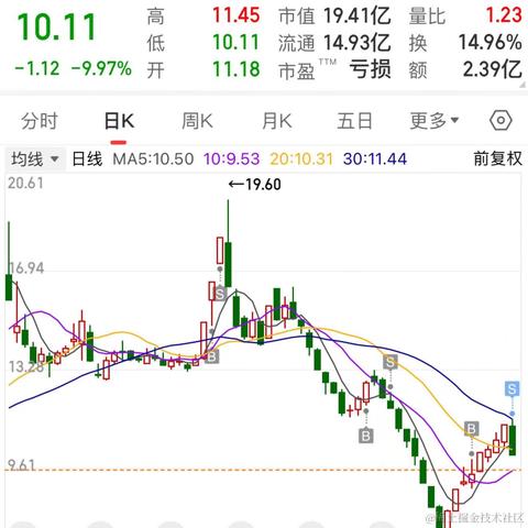 林大大哟于2024-02-28 15:01发布的图片