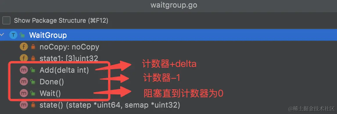 waitgroup.png