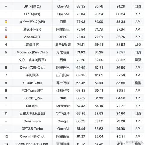 一键开心网于2024-01-17 11:36发布的图片