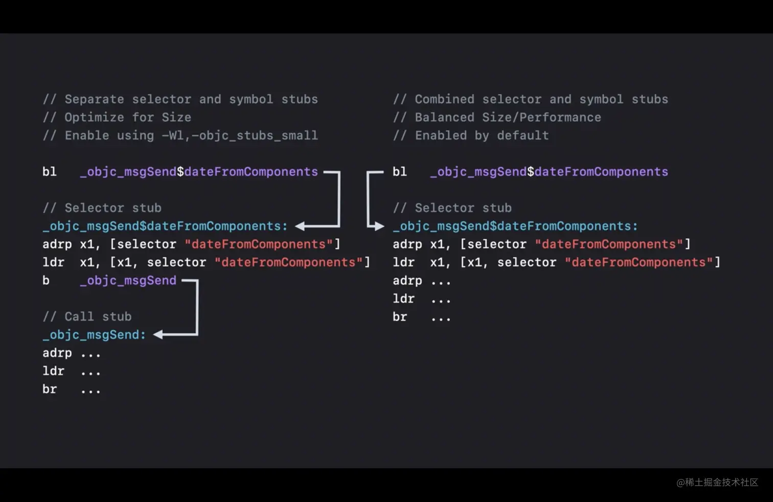 截屏2022-06-20 23.57.51.png