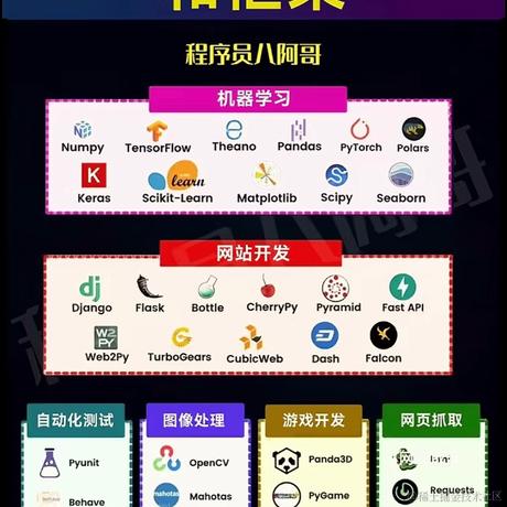 Rjdeng于2024-07-12 03:06发布的图片