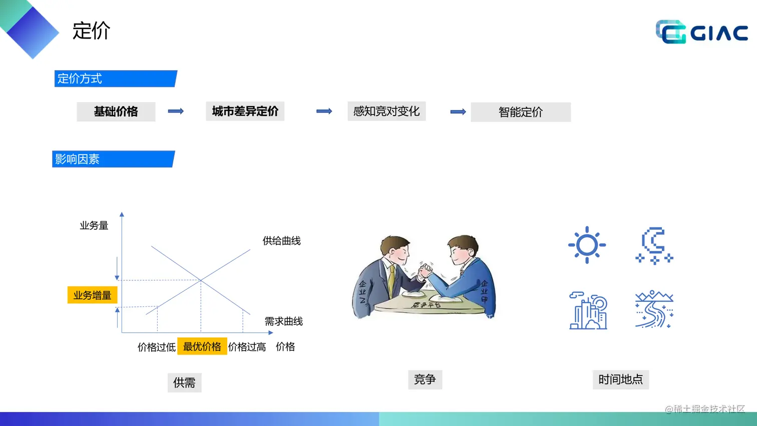 顺风车智能交易系统v2_24.png