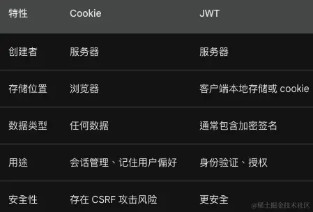 截屏2024-02-17 19.31.12.png