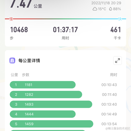 小徐同学k于2022-11-18 20:35发布的图片
