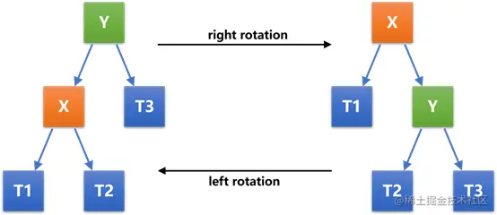 image-20210319103237028.png