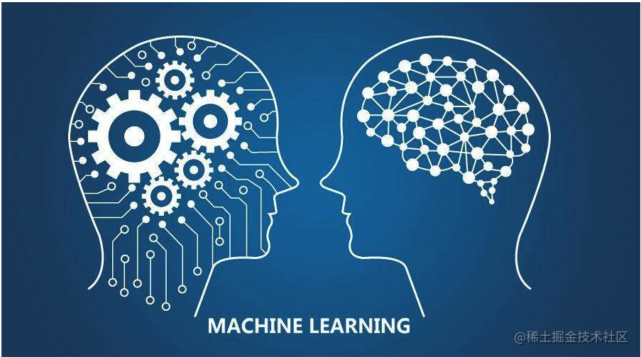 机器学习算法