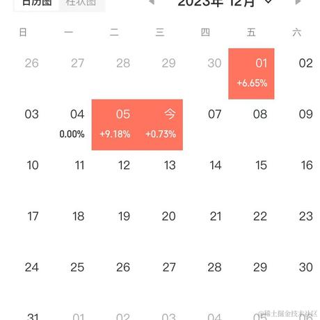 为了理想于2023-12-06 15:16发布的图片