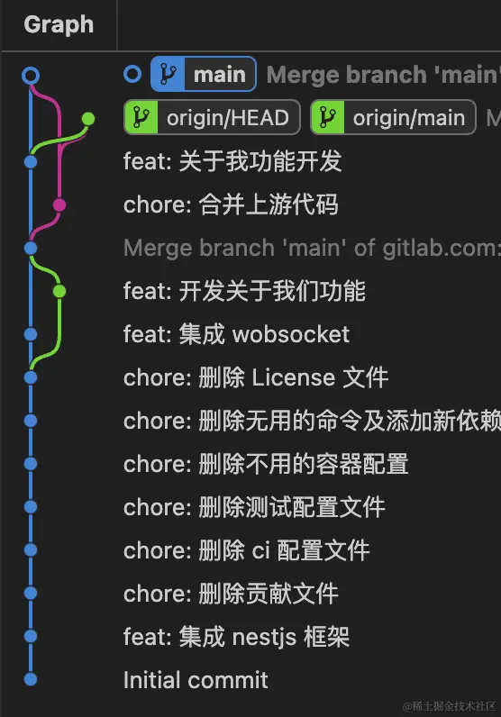 截屏2024-04-30 23.23.25.png