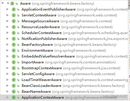 image-Aware.png