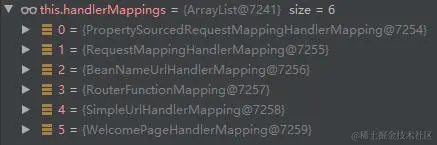 handlerMappings内容