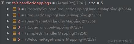 handlerMappings内容