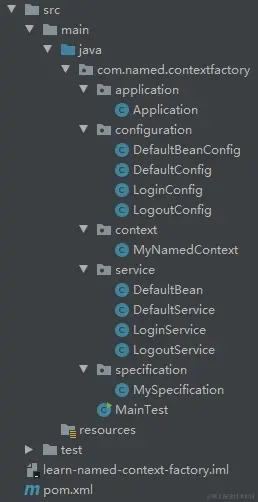 NamedContextFactory示例工程目录结构图