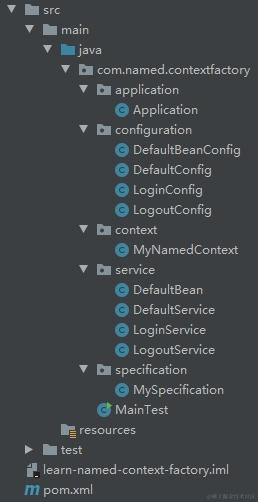 NamedContextFactory示例工程目录结构图