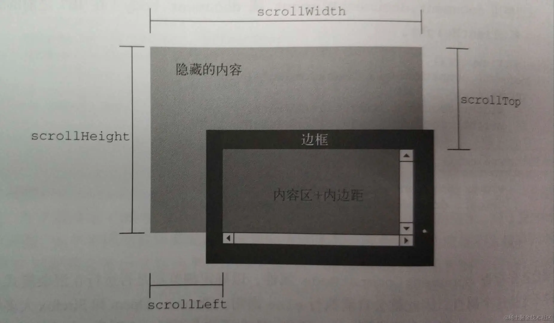 scroll.png