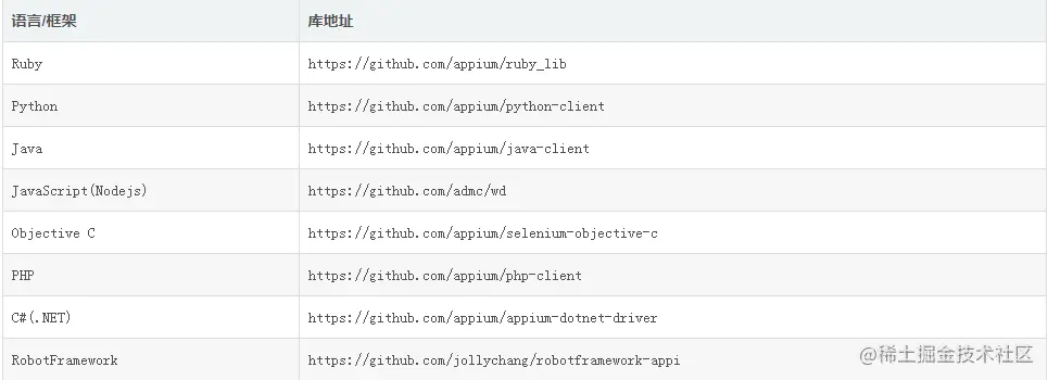 QQ截图20210710155815.png