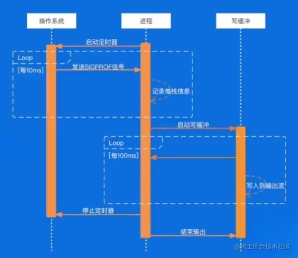 屏幕截图 2023-01-18 202531_magic.png